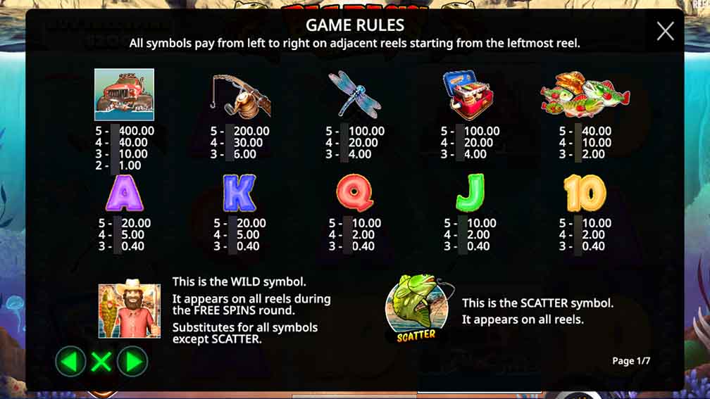 Printscreen of Big Bass Splash symbols values