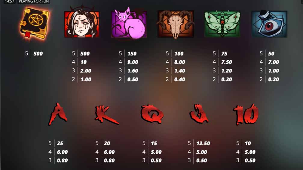 Book of Shadows Symbol Payout Options