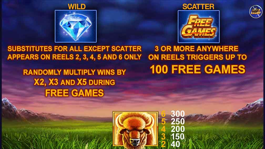 Wilds and Scatters on Buffalo Blitz Slots