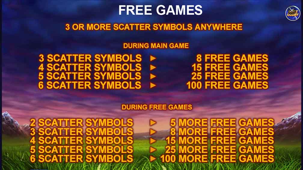 Printscreen of Free Games and Scatters in Buffalo Blitz Slot