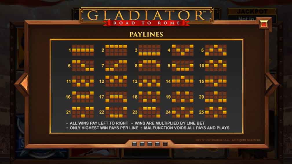 Printscreen of Gladiator Road to Rome Possible Paylines