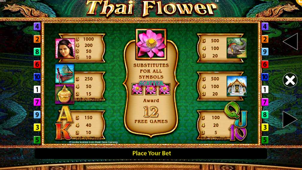 Example of Thai Flower symbol paytable